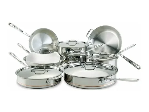 Most Expensive Cookware